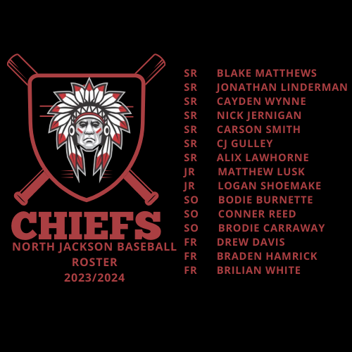North Jackson Roster